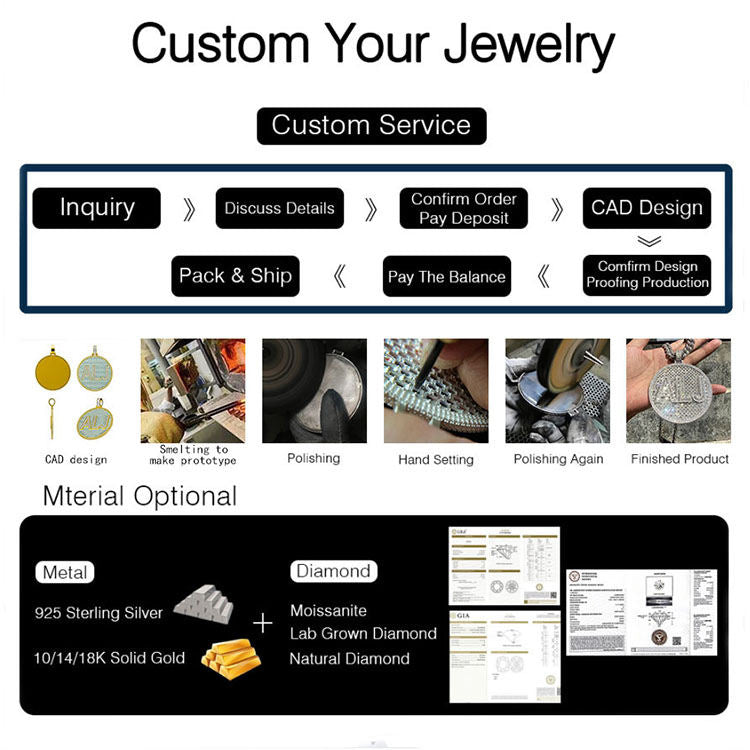 Moissanite 925 Silver Custom Ice Crystal Credit Card Pendant Gubanlink